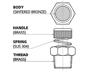 Flow Control Silencer Speed Control Exhaust Silencer China